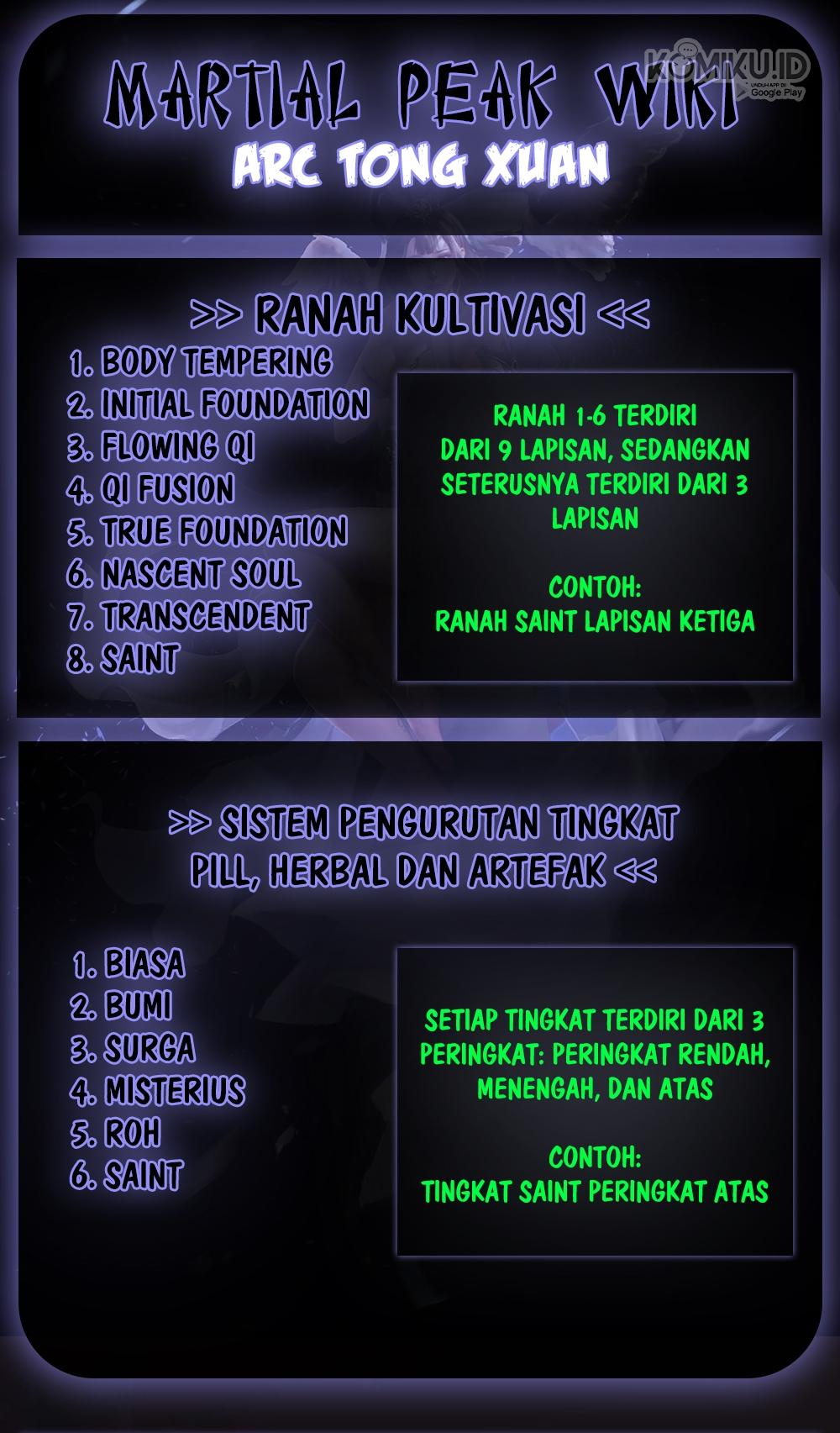 Martial Peak Part 1 Bab 721 halaman 15