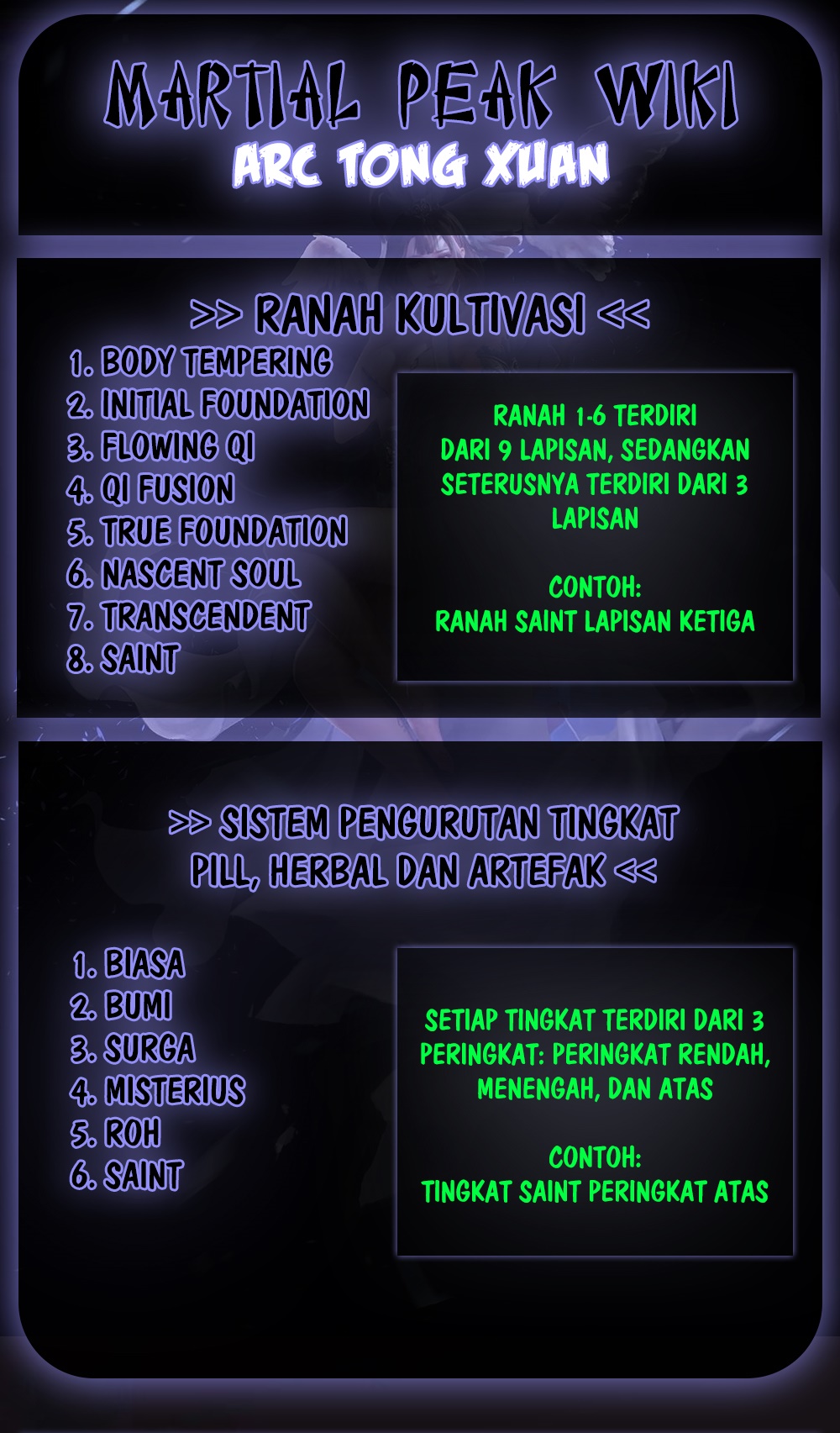 Martial Peak Part 1 chapter 821 halaman 16