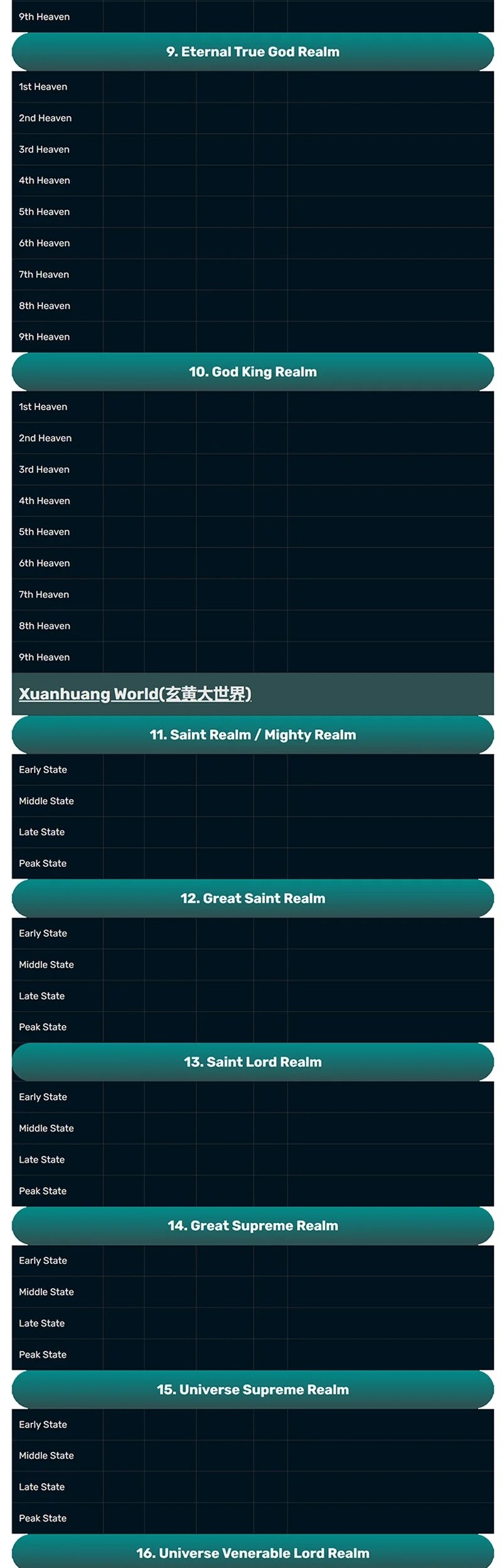 Matchless Emperor chapter 158 halaman 17