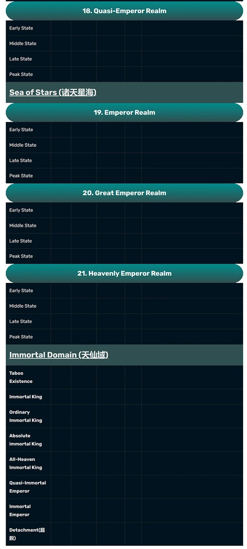 Matchless Emperor chapter 160 halaman 21