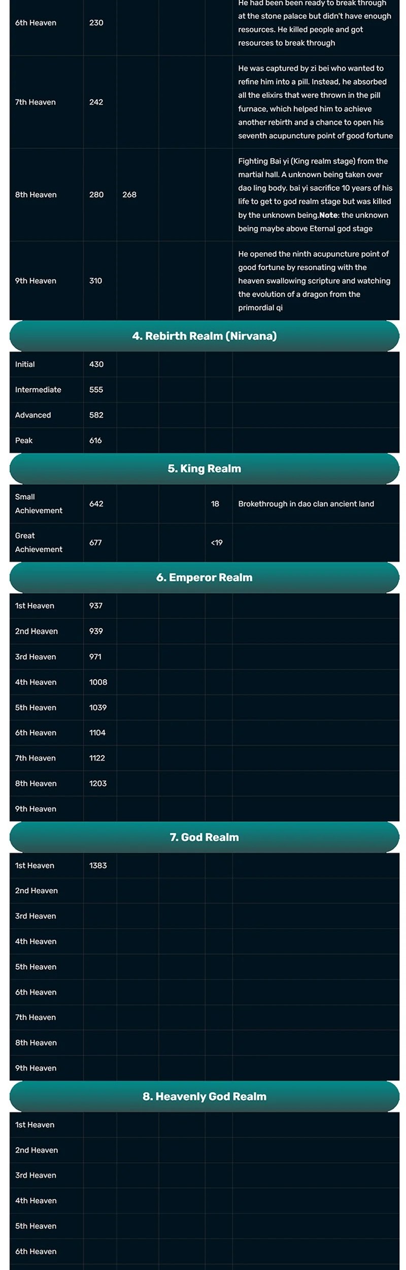 Matchless Emperor chapter 161 halaman 17