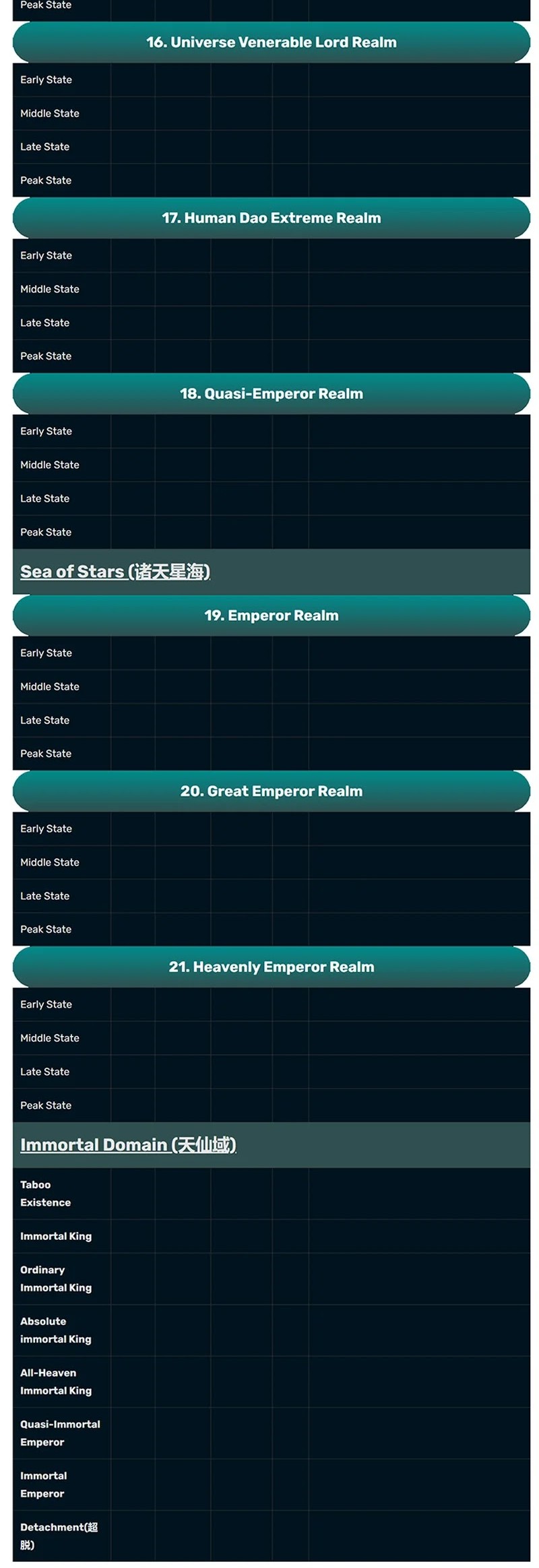 Matchless Emperor chapter 161 halaman 19