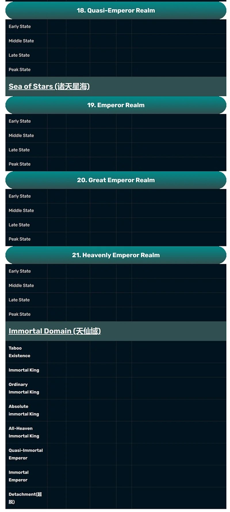 Matchless Emperor chapter 162 halaman 21