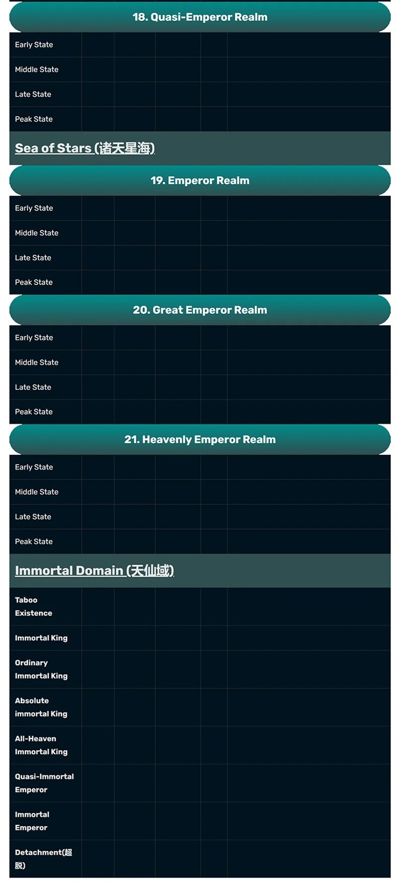 Matchless Emperor chapter 163 halaman 22