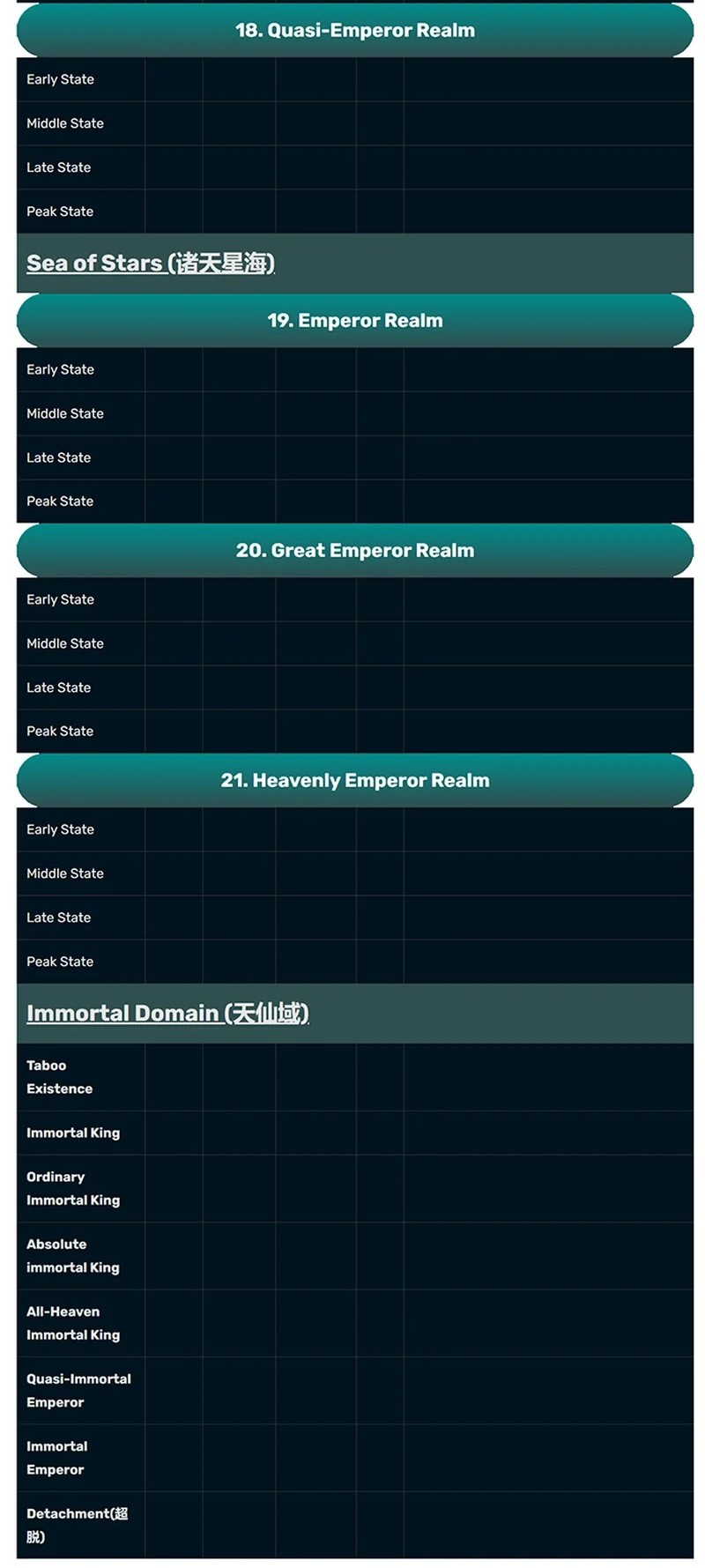 Matchless Emperor chapter 164 halaman 20