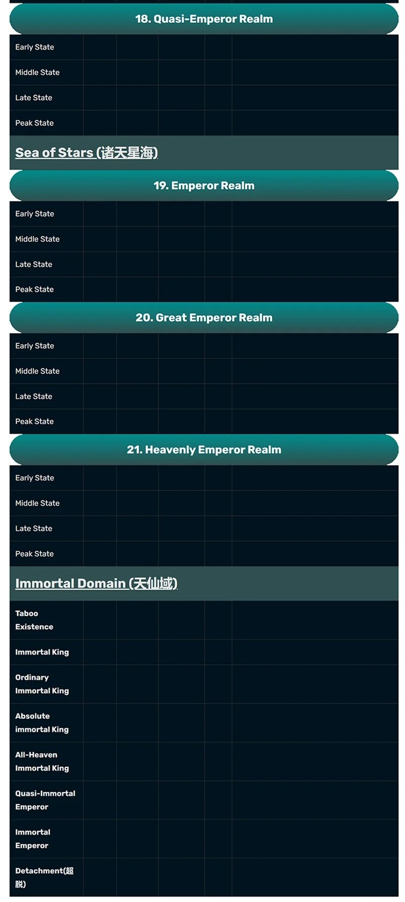 Matchless Emperor chapter 165 halaman 20