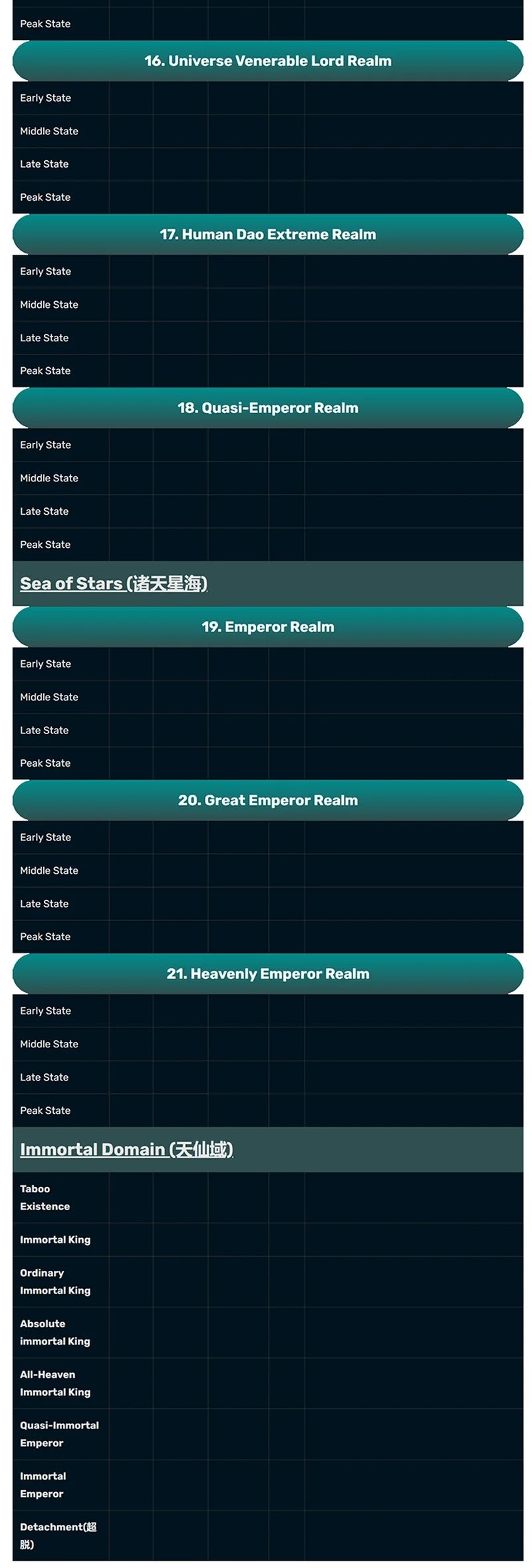 Matchless Emperor chapter 166 halaman 18