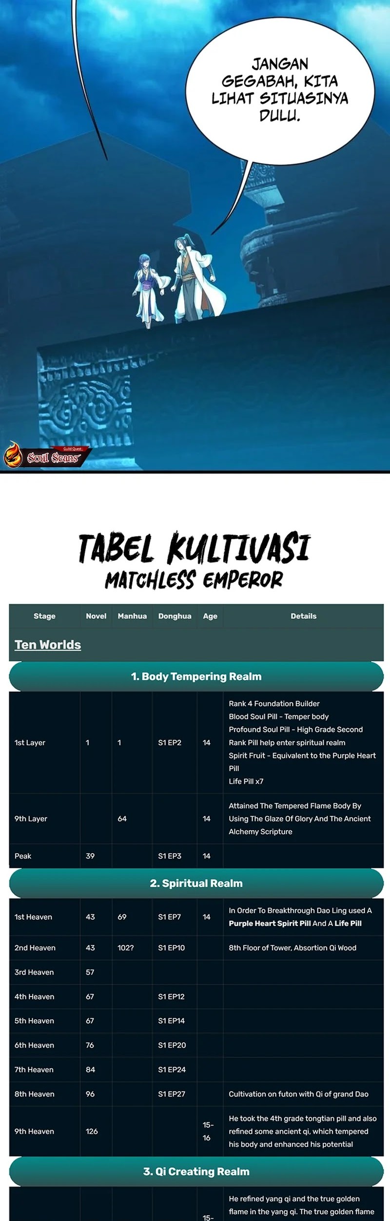 Matchless Emperor chapter 167 halaman 15