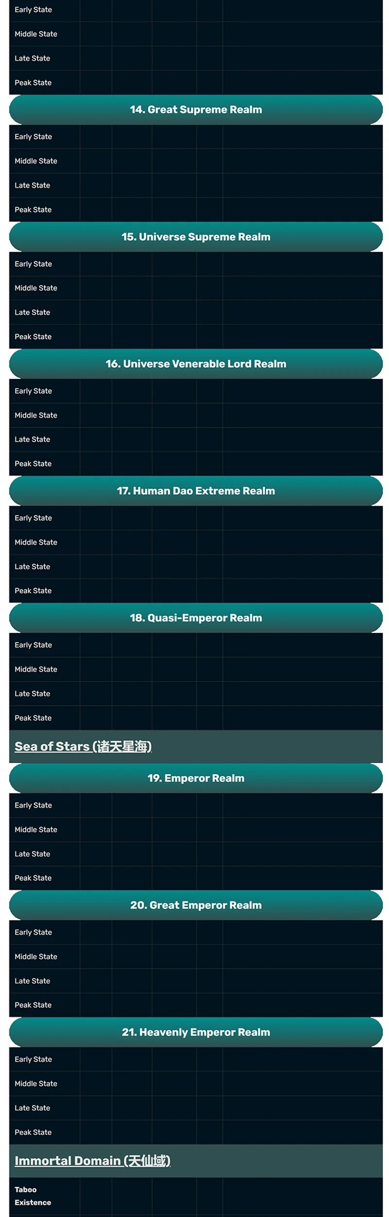 Matchless Emperor chapter 167 halaman 18