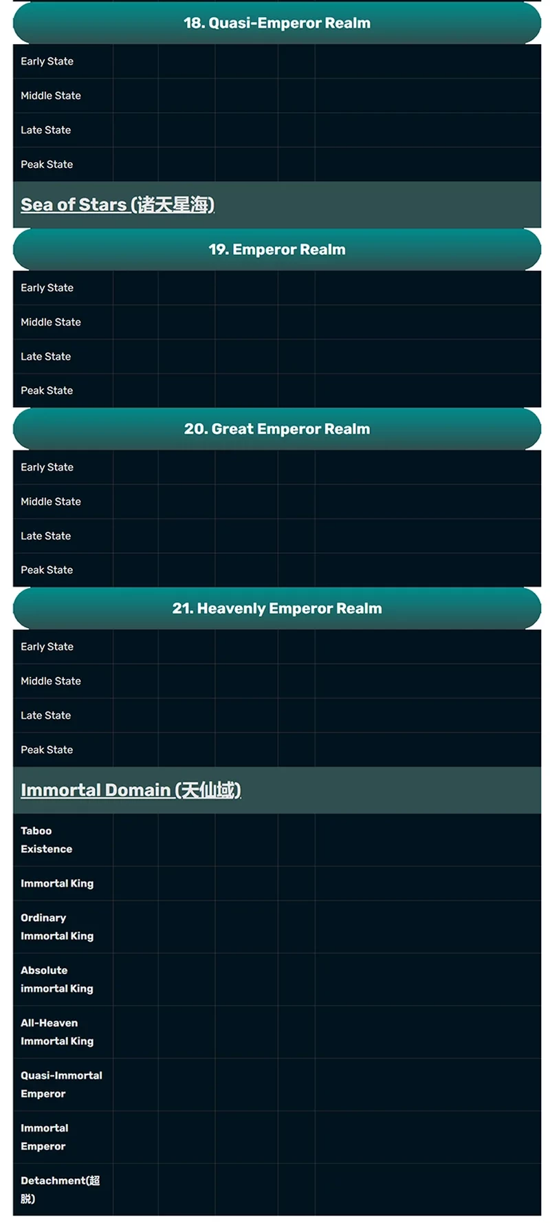 Matchless Emperor chapter 169 halaman 17