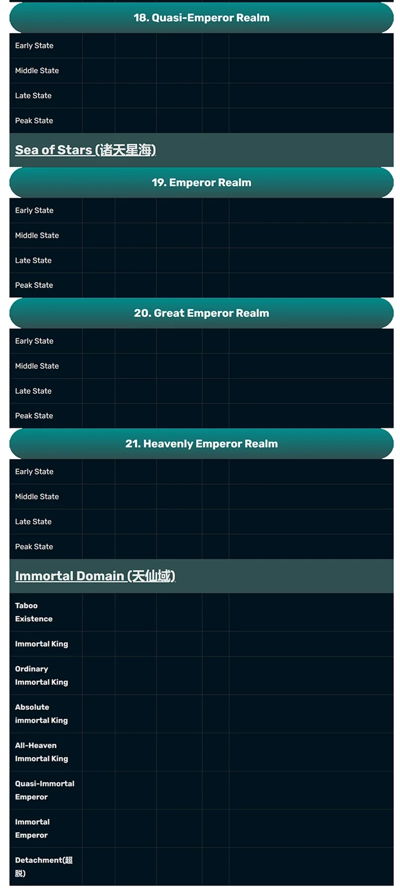 Matchless Emperor chapter 170 halaman 20