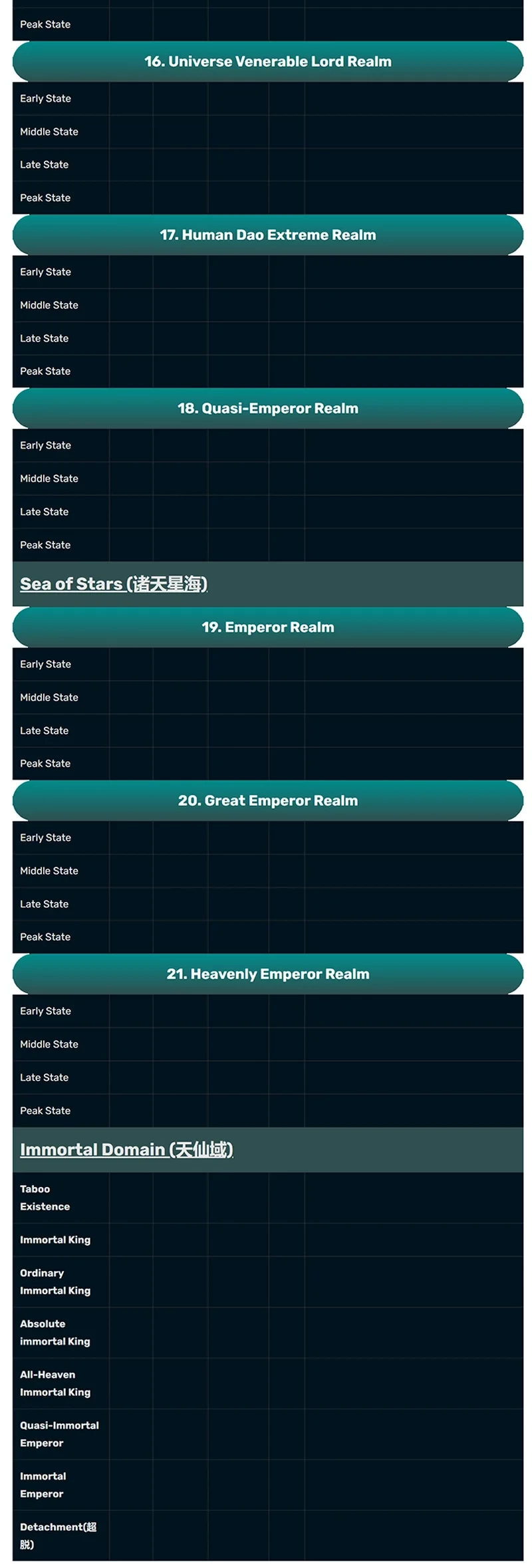 Matchless Emperor chapter 172 halaman 18