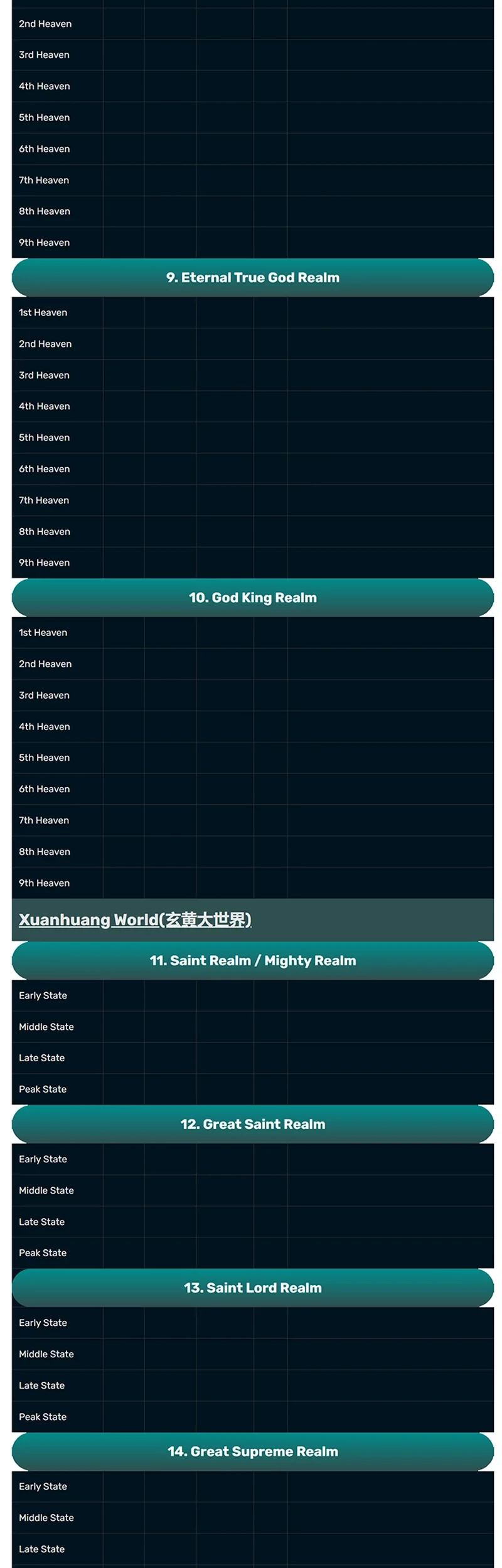 Matchless Emperor chapter 174 halaman 18