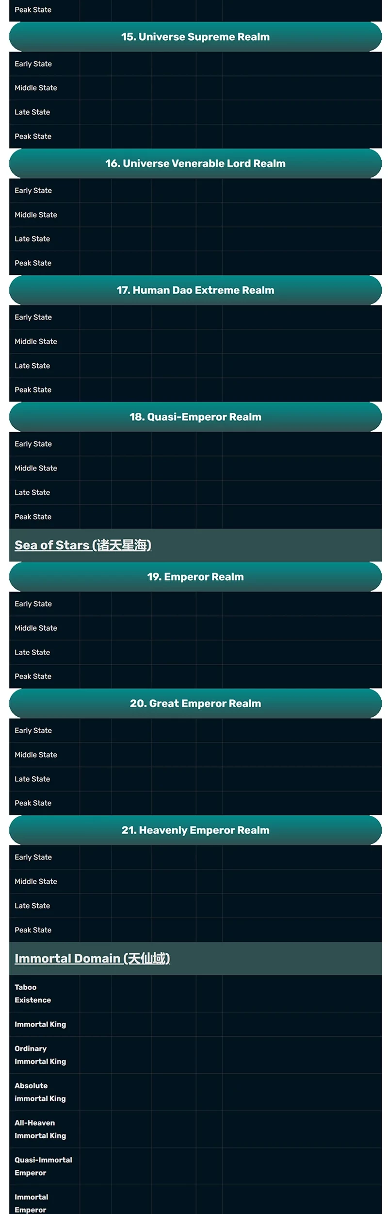 Matchless Emperor chapter 174 halaman 19
