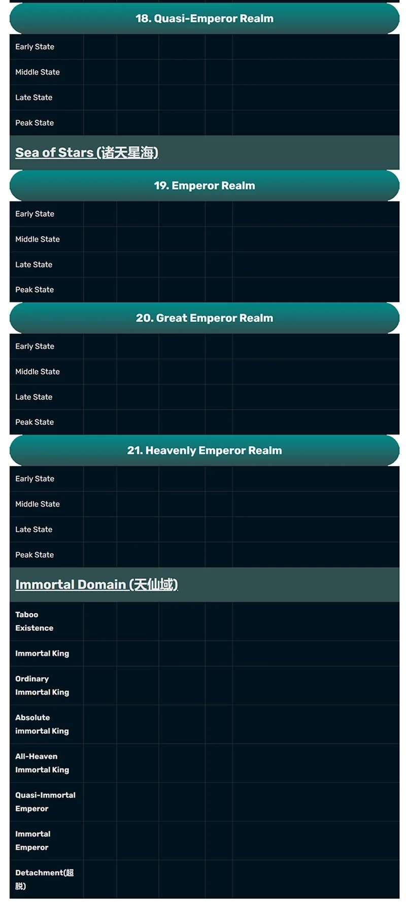 Matchless Emperor chapter 176 halaman 21