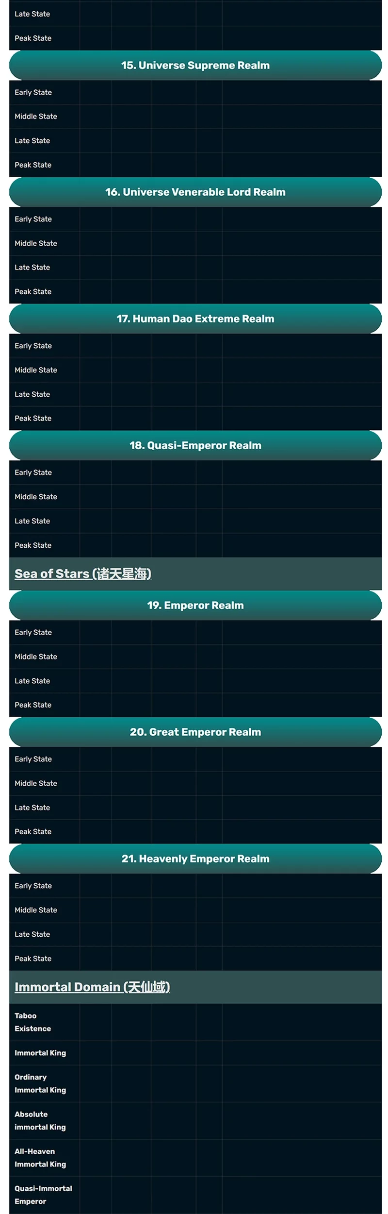 Matchless Emperor chapter 177 halaman 19