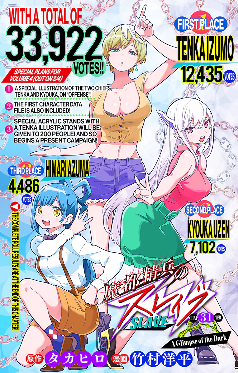 Mato Seihei no Slave Bab 31 halaman 2