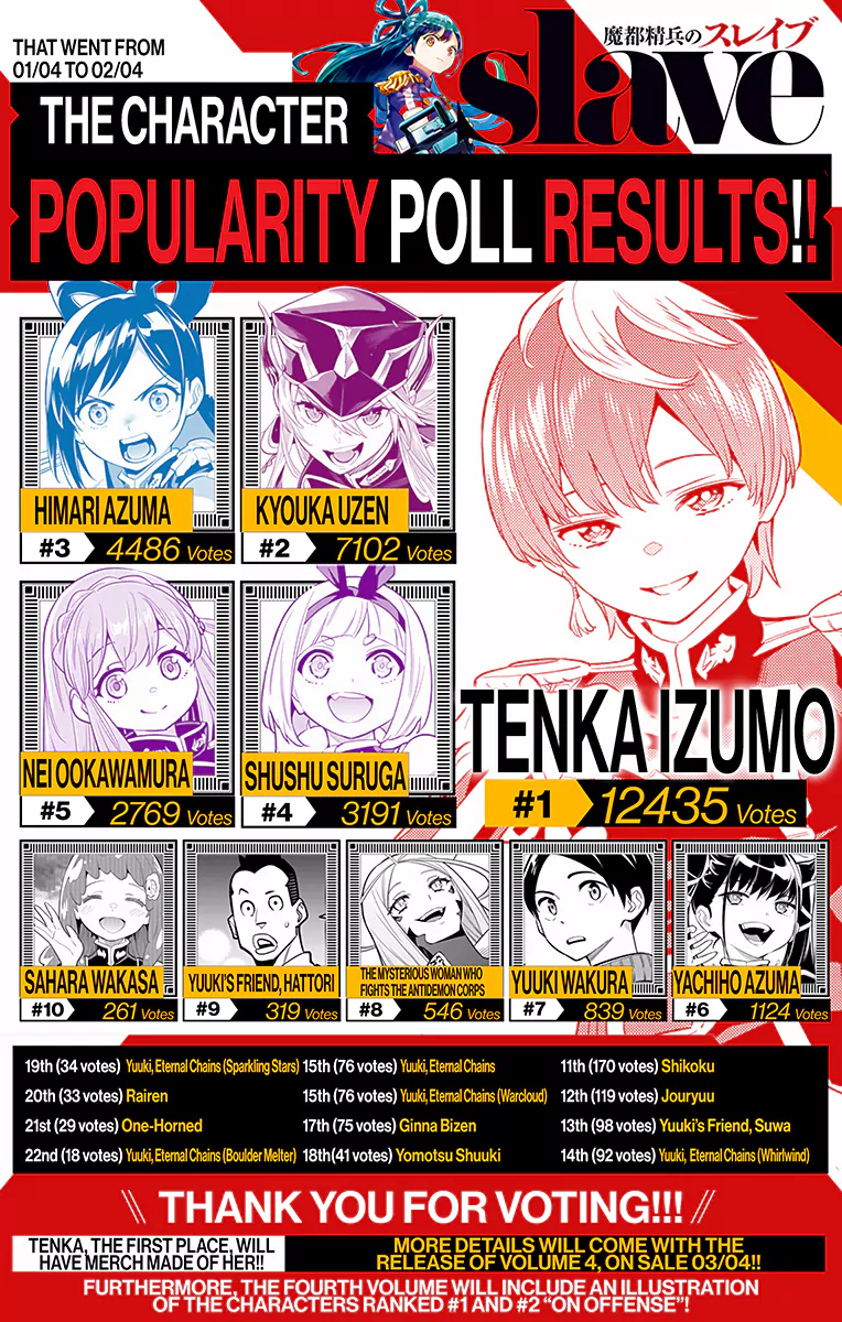 Mato Seihei no Slave Bab 31 halaman 21