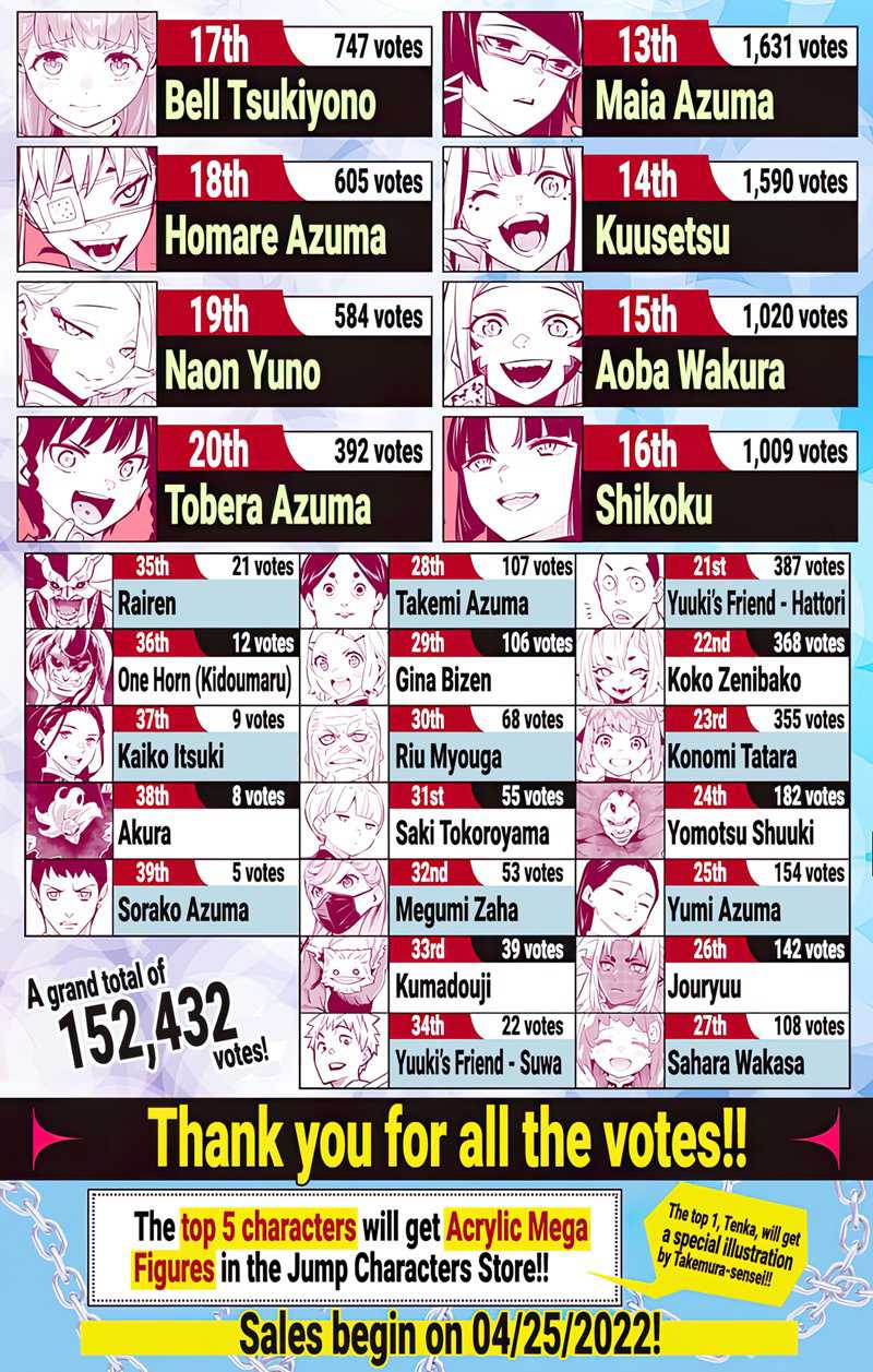 Mato Seihei no Slave chapter 80 halaman 22