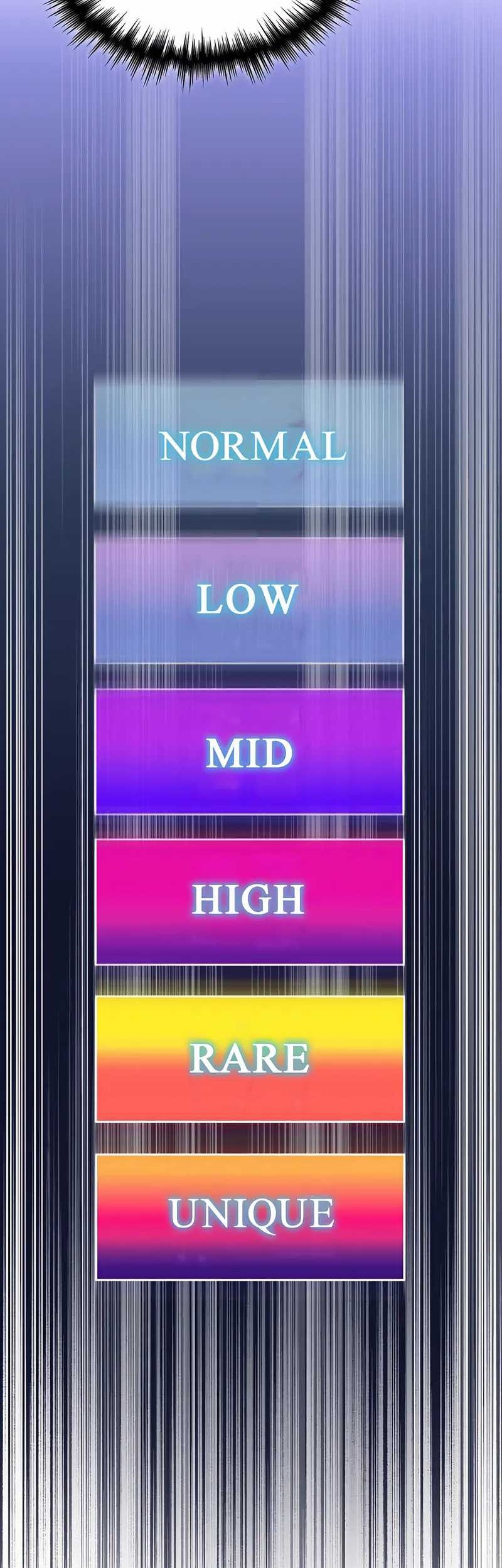 My Exclusive Tower Guide Bab 71 halaman 73