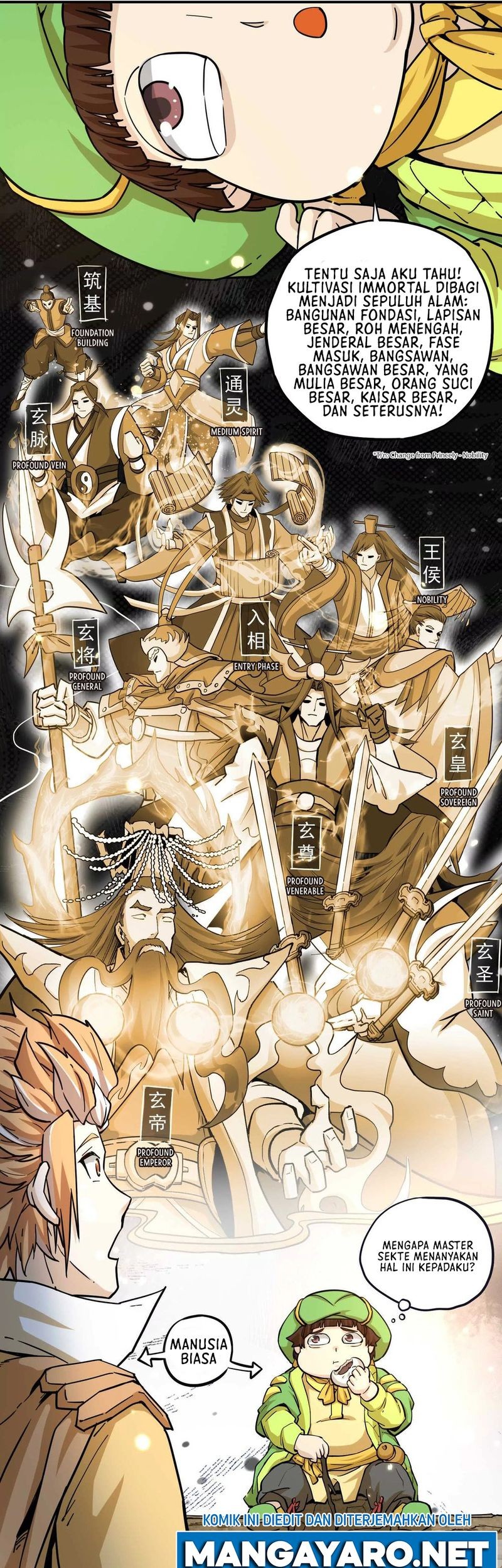 My Sect Has 100 Million Strength Points chapter 02 halaman 6