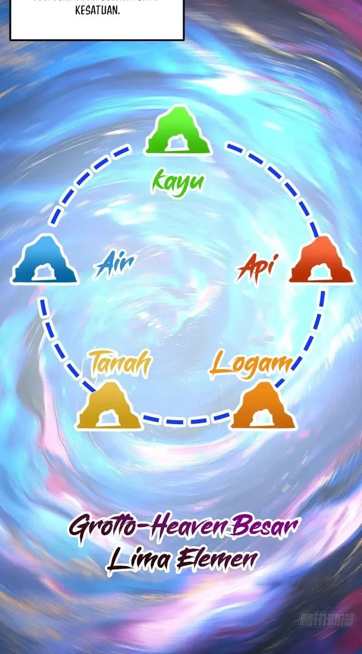 My Simulated Path to Immortality Bab 62 halaman 26