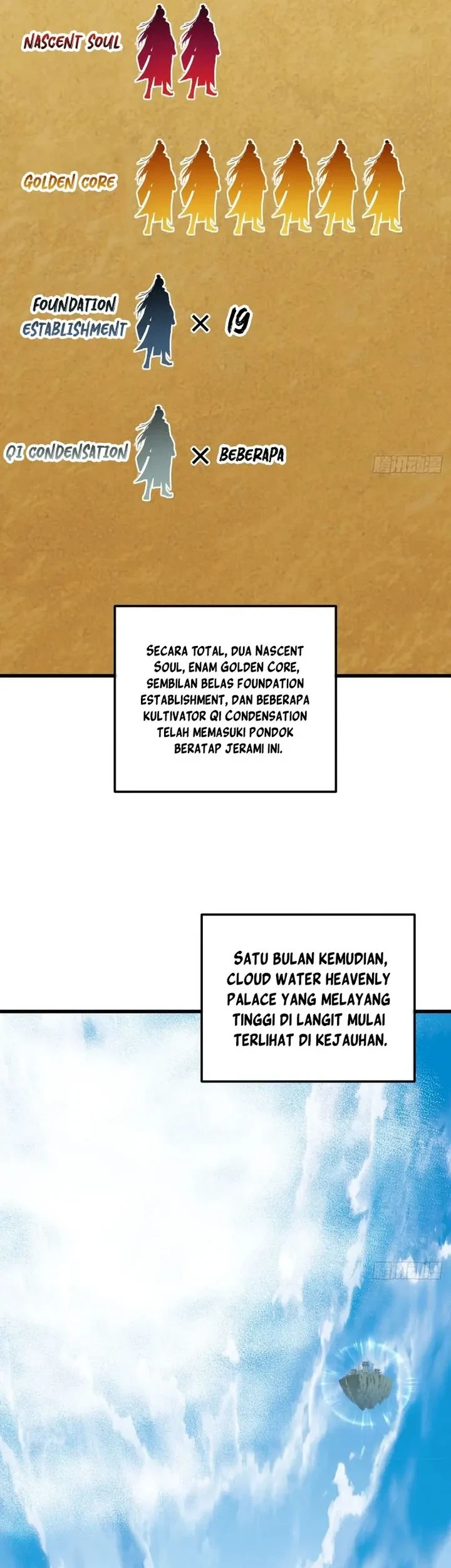 My Simulated Path to Immortality Bab 64 halaman 3