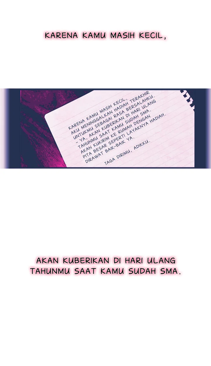 Nano List Bab 1 halaman 20