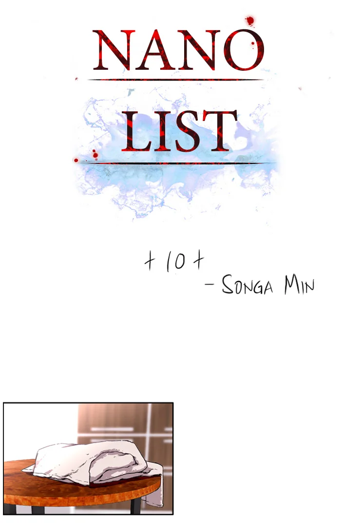 Nano List Bab 10 halaman 2