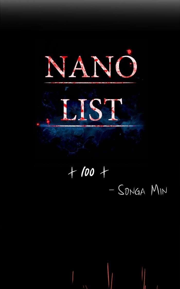 Nano List Bab 100 halaman 3