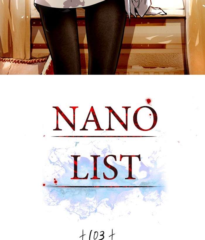 Nano List Bab 103 halaman 3