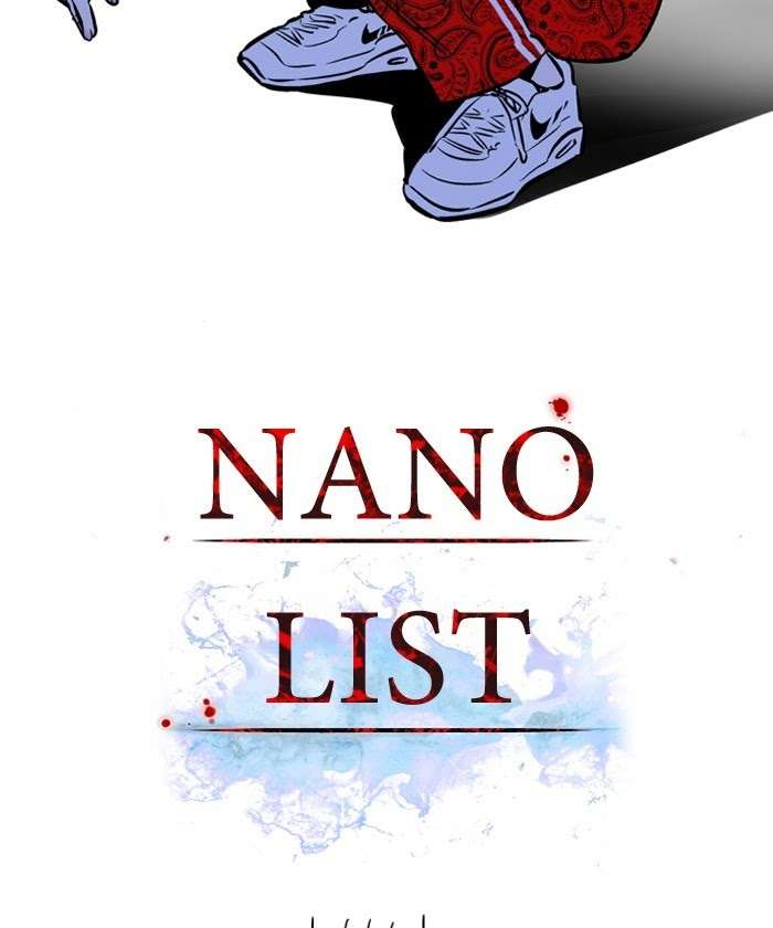 Nano List Bab 111 halaman 2