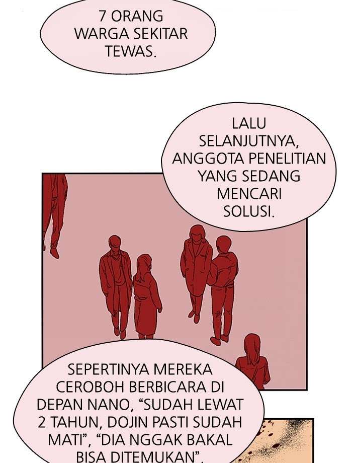 Nano List Bab 112 halaman 35