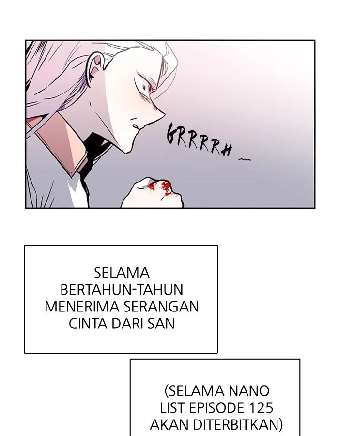 Nano List Bab 114 halaman 55