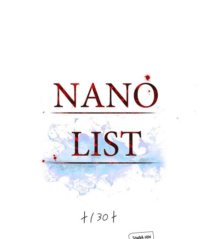 Nano List Bab 119 halaman 1