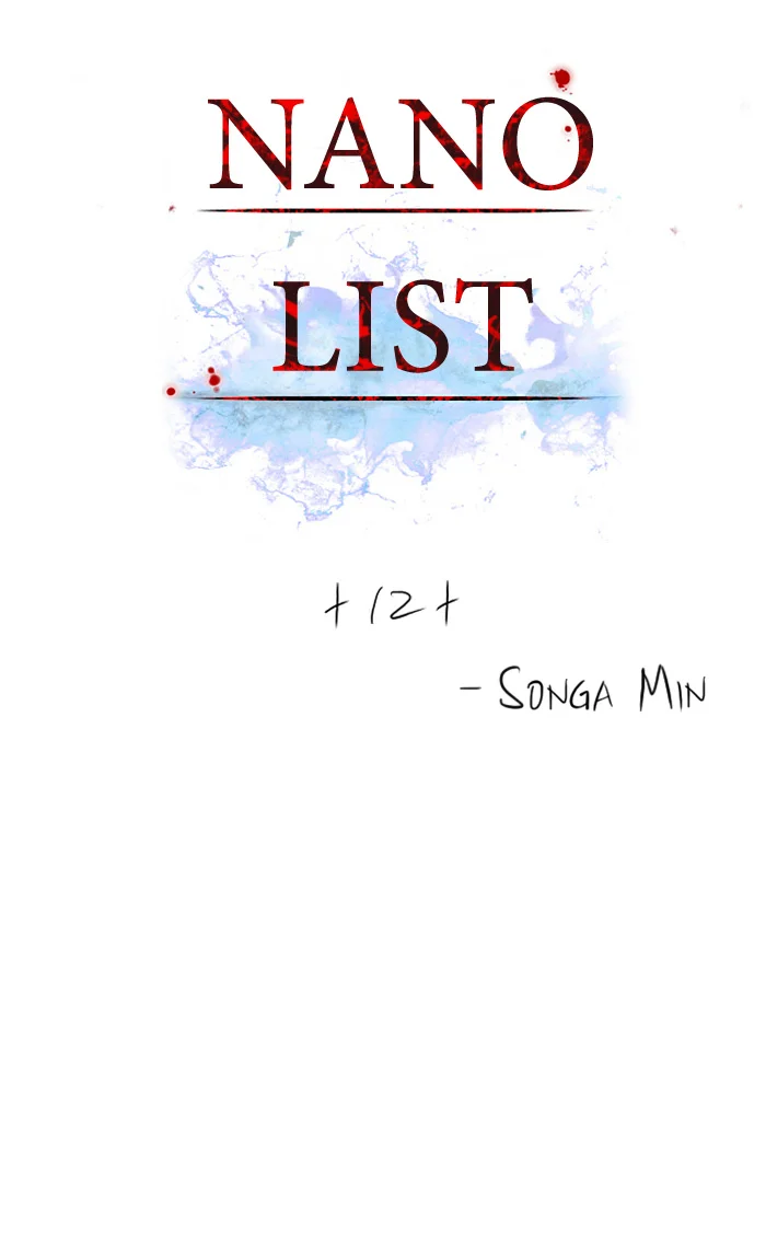 Nano List Bab 12 halaman 2
