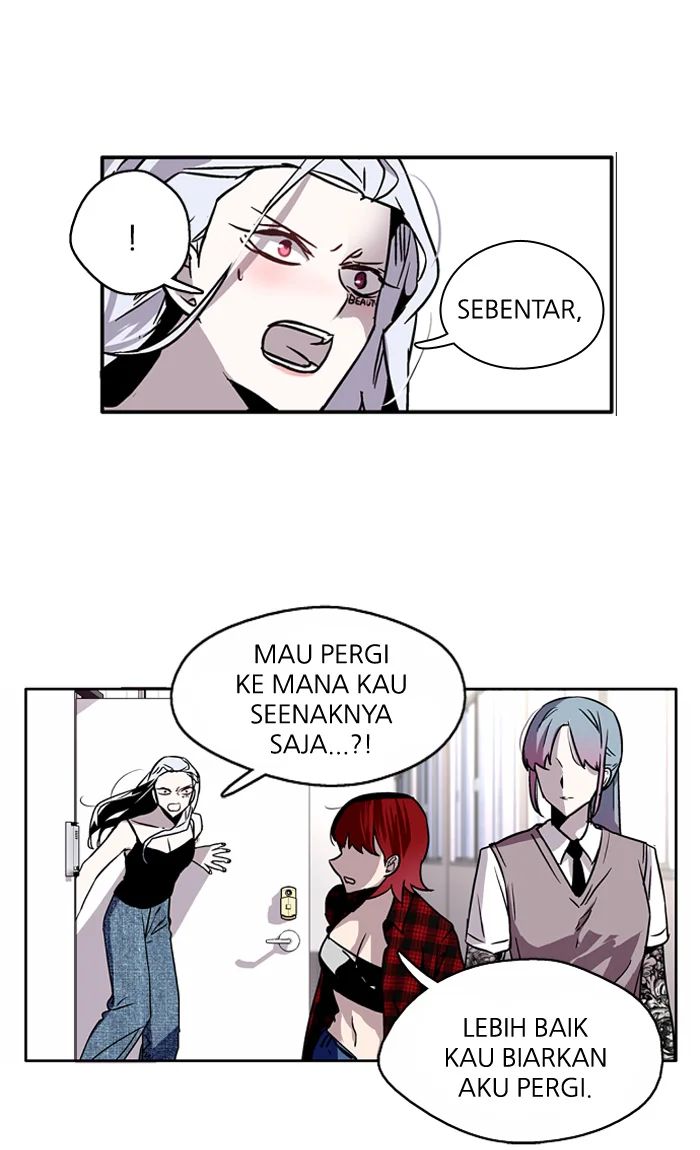 Nano List Bab 12 halaman 54