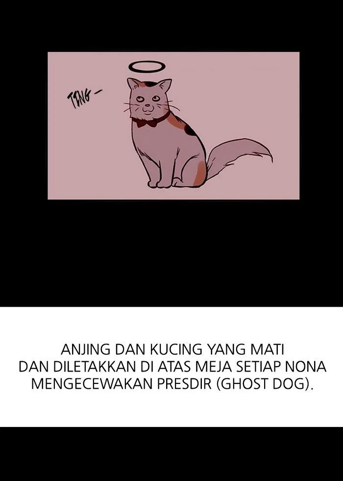 Nano List Bab 121 halaman 25