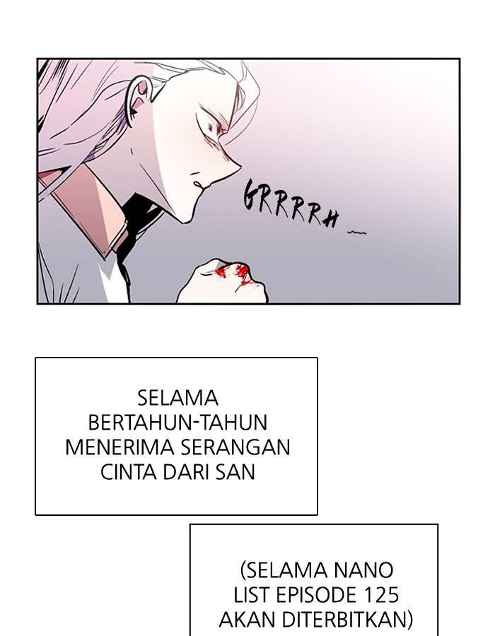 Nano List Bab 125 halaman 55