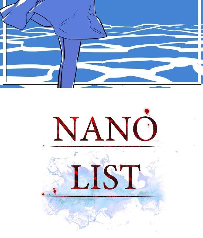 Nano List Bab 129 halaman 2