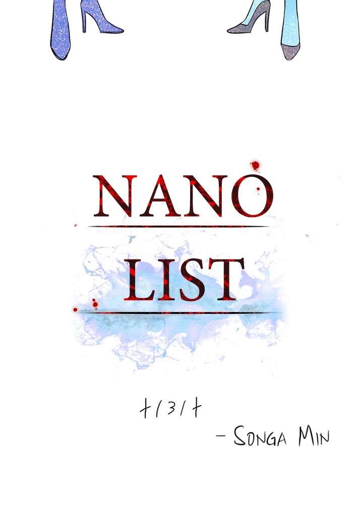 Nano List Bab 131 halaman 3