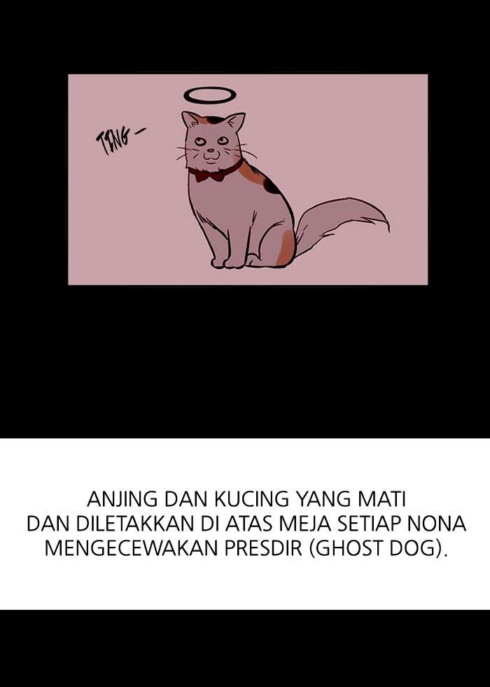 Nano List Bab 132 halaman 25