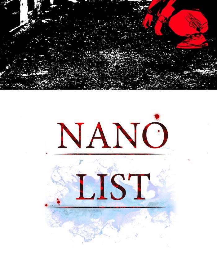 Nano List Bab 135 halaman 3