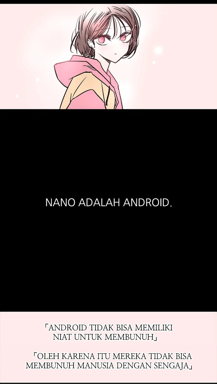 Nano List Bab 19 halaman 55