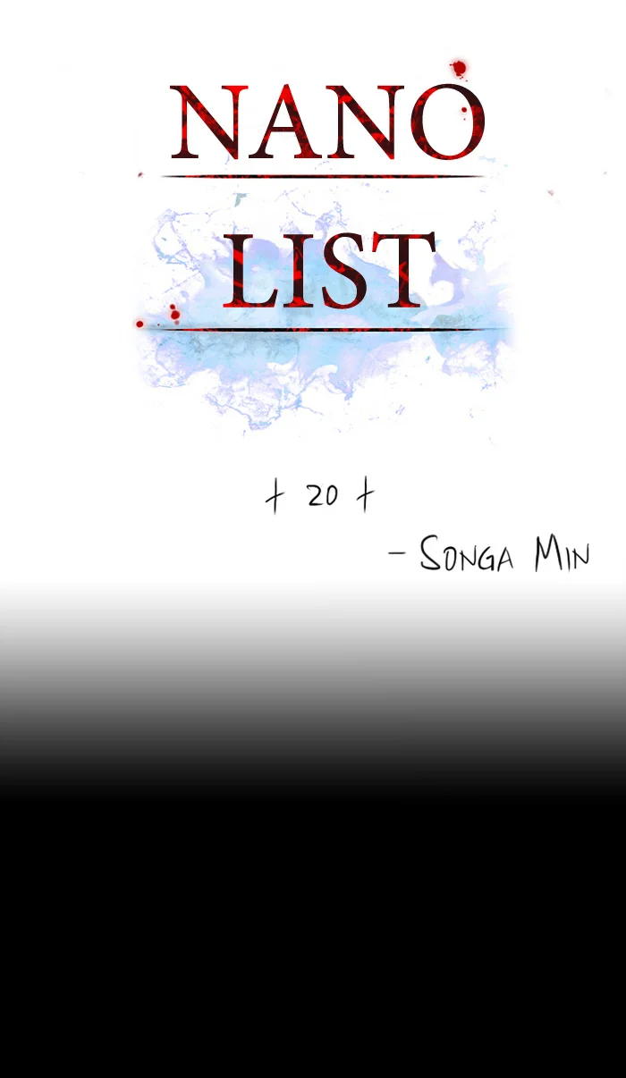Nano List Bab 20 halaman 2
