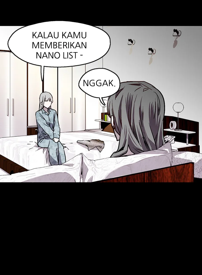 Nano List Bab 20 halaman 48