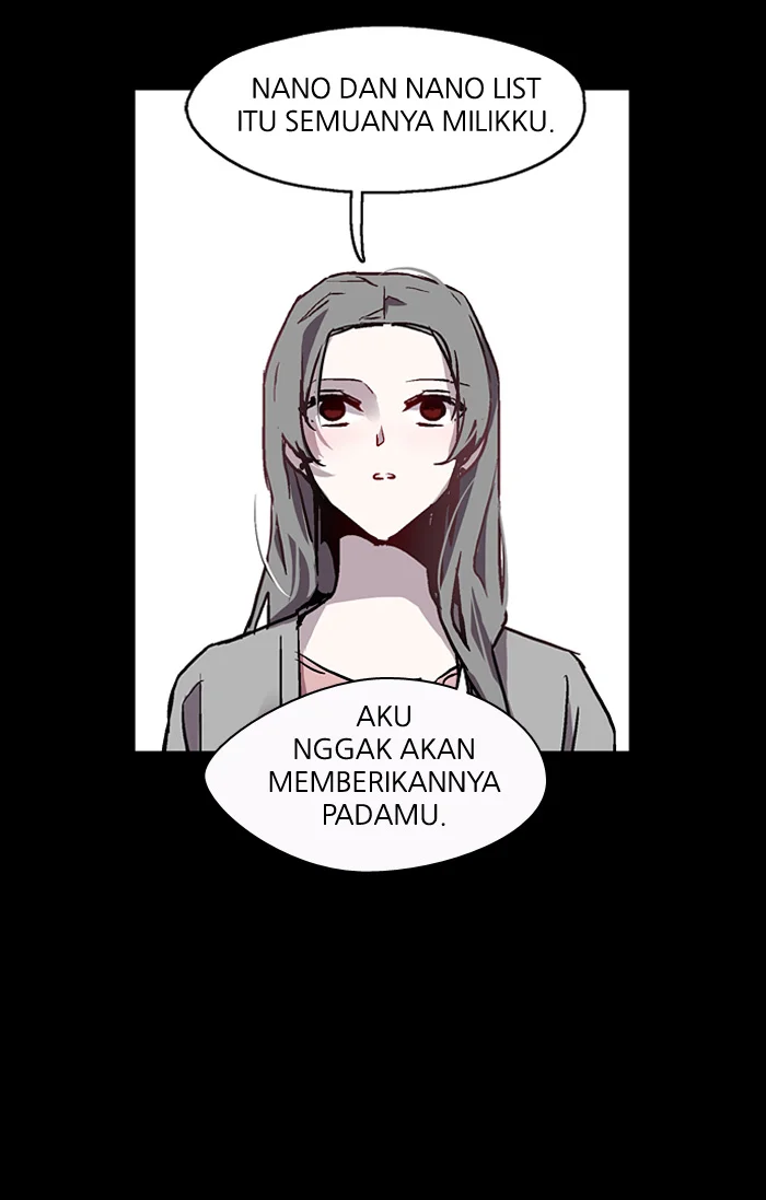 Nano List Bab 20 halaman 50