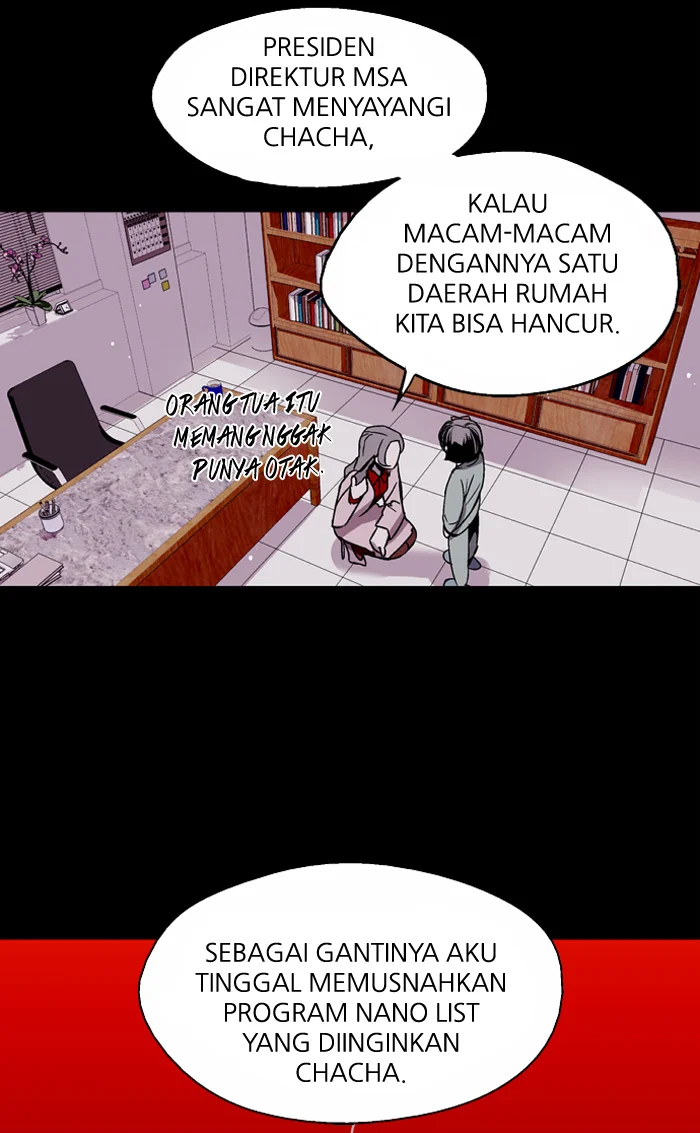 Nano List Bab 22 halaman 8