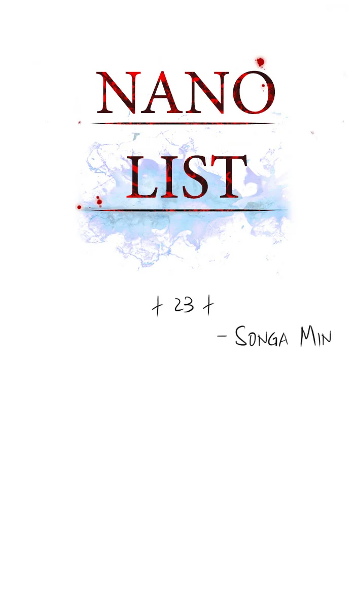 Nano List Bab 23 halaman 12