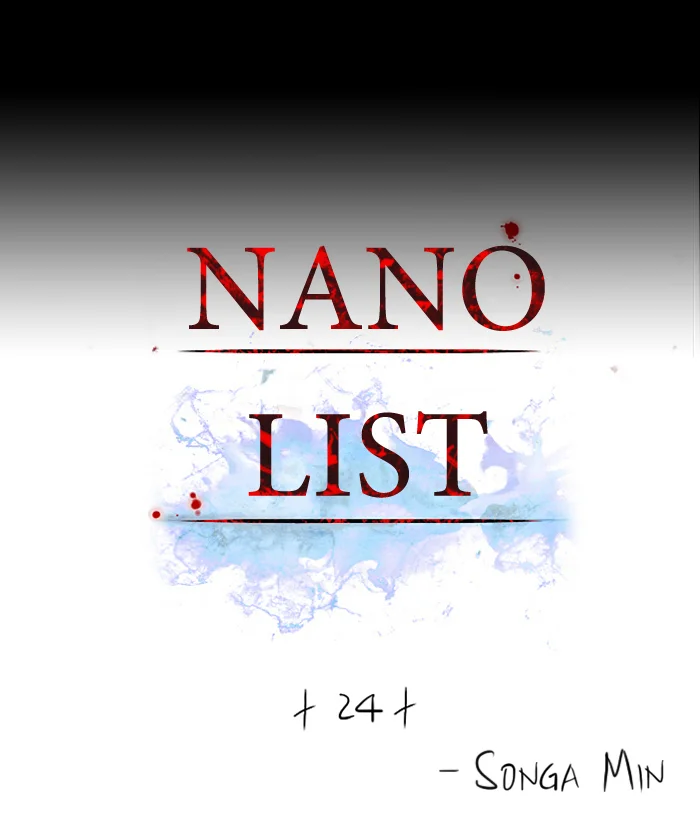 Nano List Bab 24 halaman 2